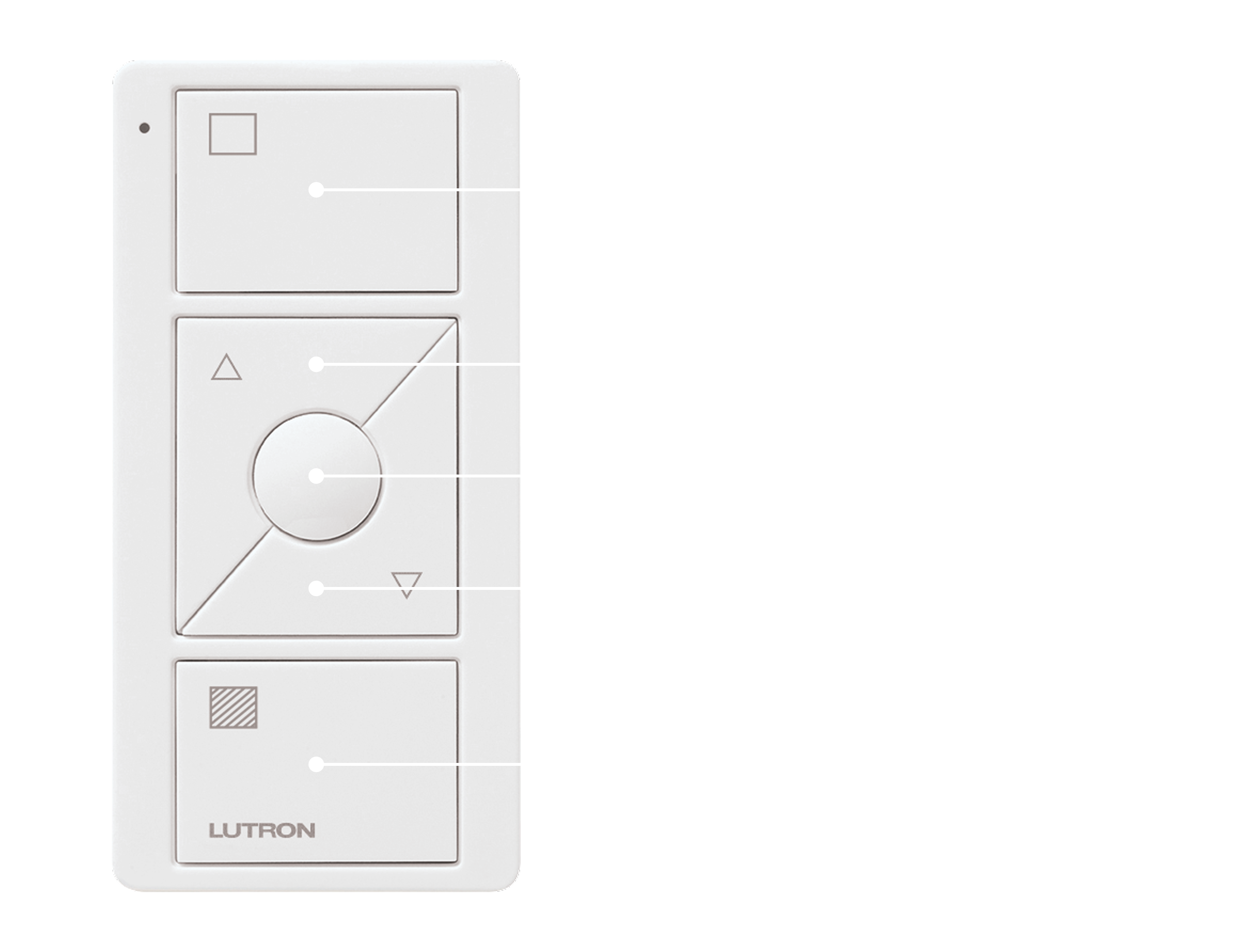 Annotated image of the Pico Original Remote showing labeled buttons for open, raise, preset, lower, and close shades.